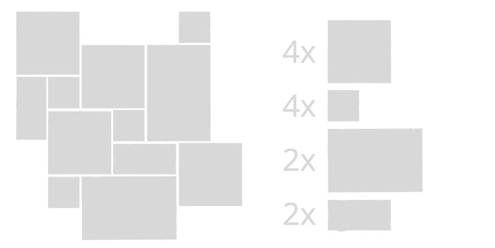 pattern set